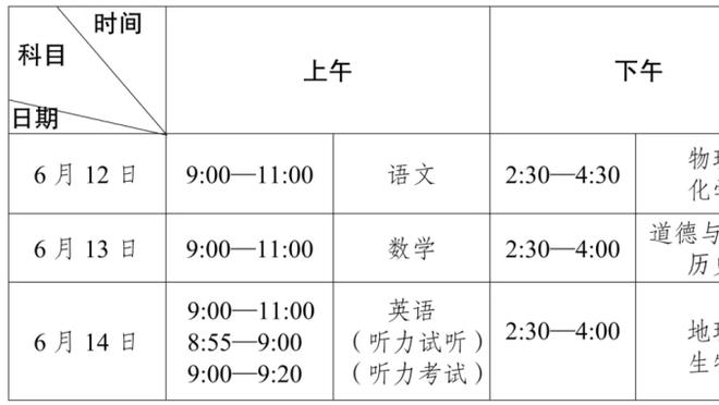 新利18怎么了截图3